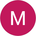 Megha 123 profile picture